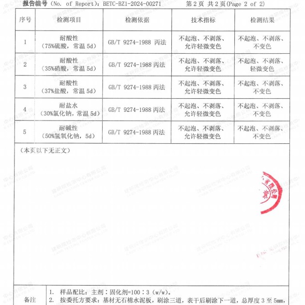 宁夏重防腐地坪,宁夏超强耐腐蚀涂料产品图4